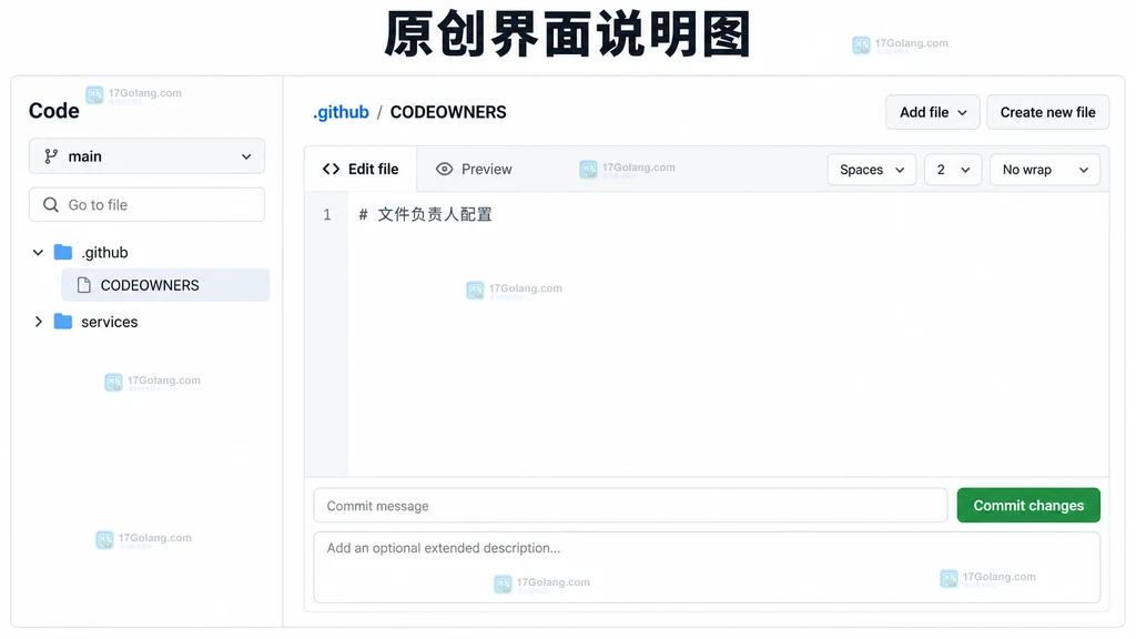 仓库文件编辑入口和CODEOWNERS文件位置说明