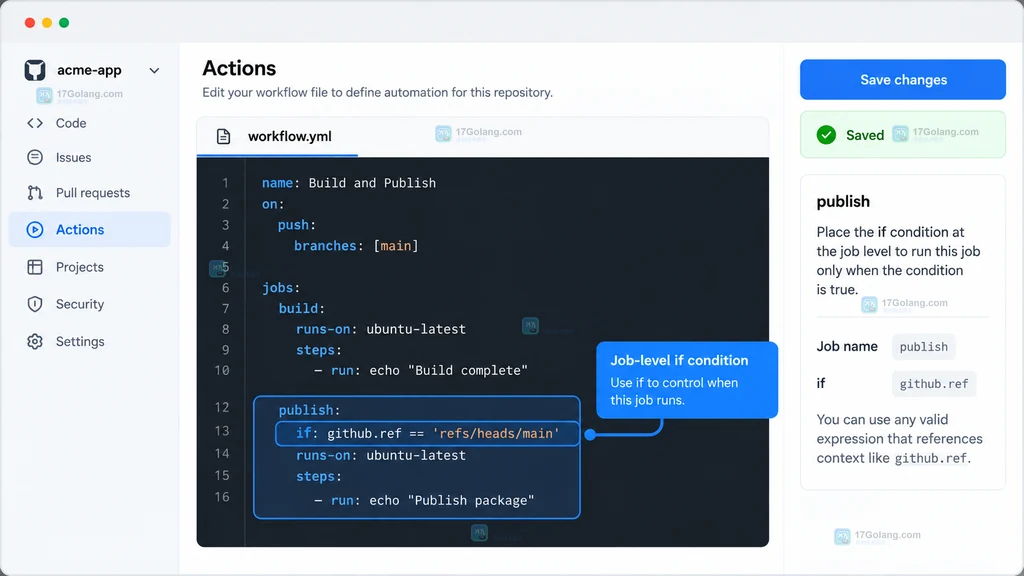 GitHub Actions Run summary 中 build 成功与 publish 跳过状态的说明图
