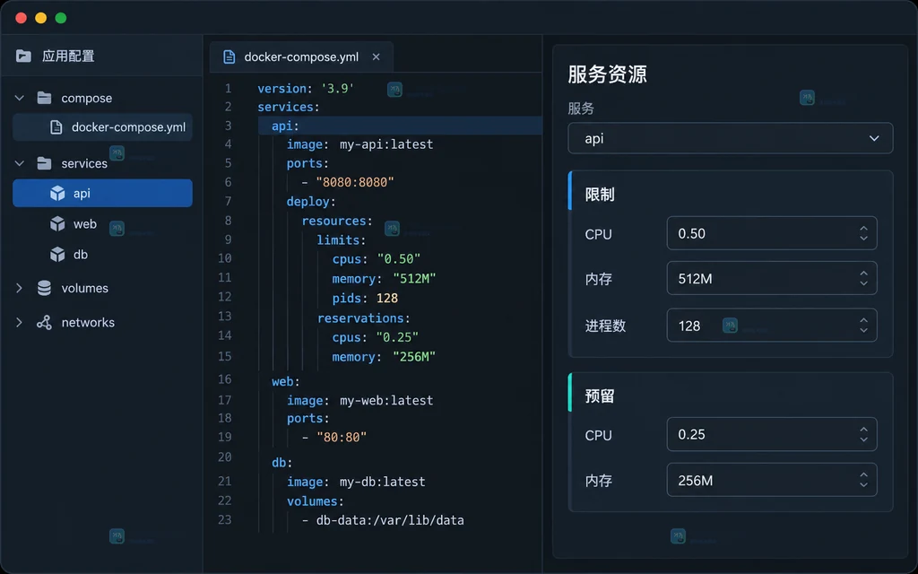 原创配置工作区中选中 api 服务并显示限制和预留资源字段的界面说明图