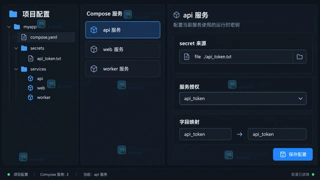 Docker Compose 怎样把敏感配置注入服务而不写进镜像