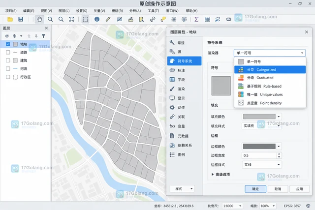 QGIS 怎样按属性值分类显示图层