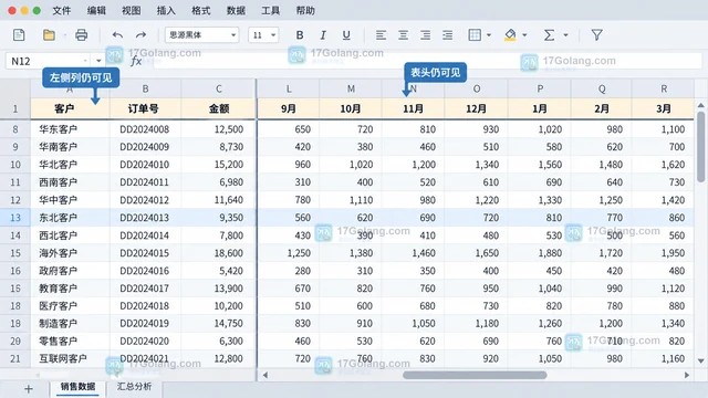 LibreOffice Calc 怎样同时冻结表头行与左侧列