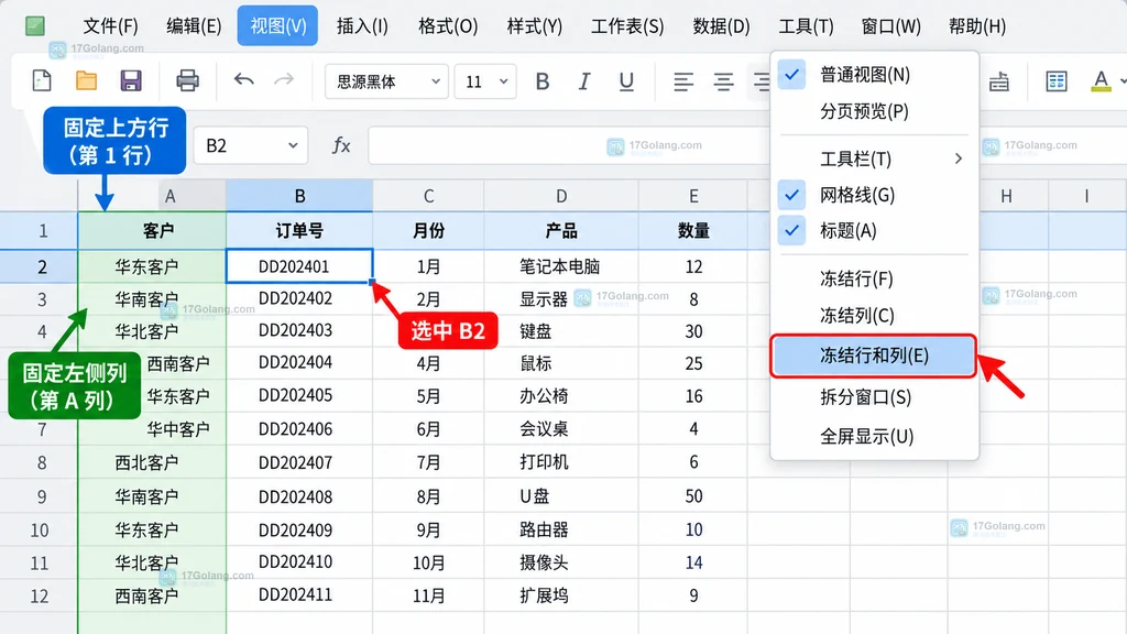 原创界面说明图展示 Calc 中选中 B2 并打开视图冻结行和列菜单