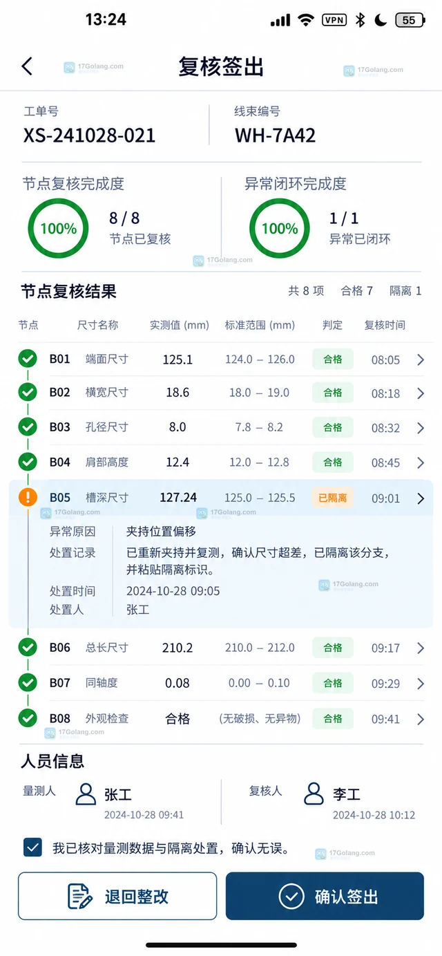 Go x509.CertPool.AddCert 怎样把自签名证书加入信任池