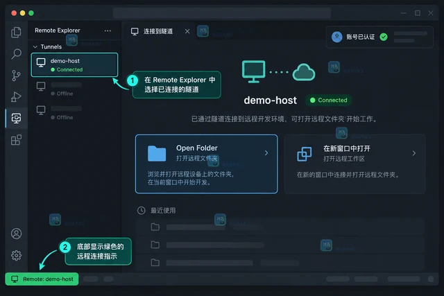 VS Code Remote Tunnels 怎样让外部设备连接本地开发环境