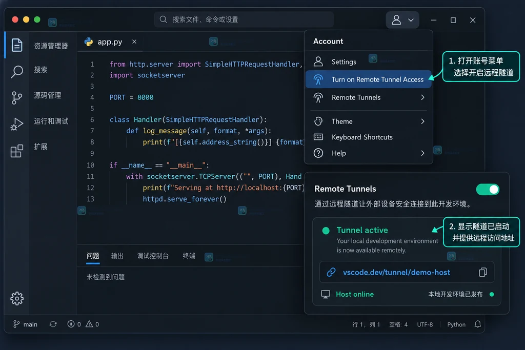 VS Code 主机侧账户菜单和 Remote Tunnel Access 状态的原创界面说明图
