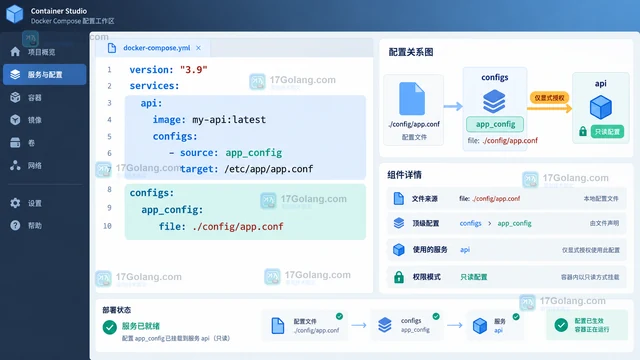 Docker Compose configs 怎样把只读配置挂载到服务