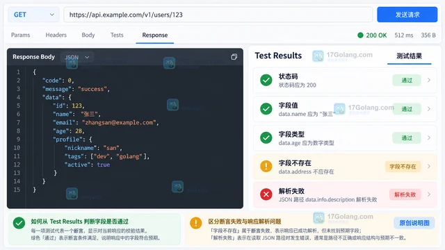 Postman Tests 怎样校验 JSON 响应字段