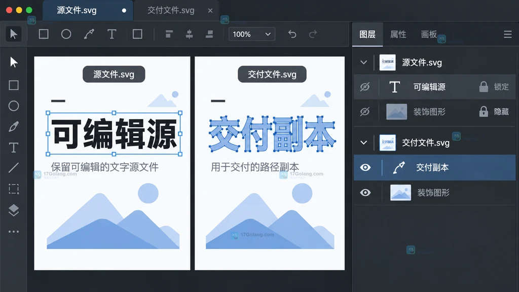 原创界面说明图:图层面板中分别管理可编辑源和交付副本
