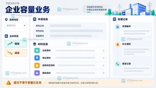 企业用电容量变更需要哪些材料