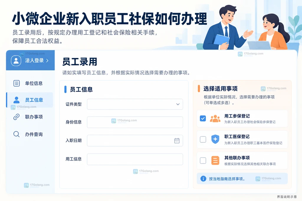 原创员工录用联办界面说明,突出法人登录、员工信息及参保事项选择