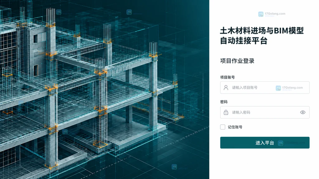 Expr 类型检查、非布尔结果、any结果、编译错误与布尔Program 的关系说明图