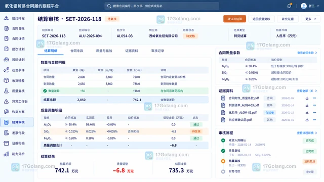 Obsidian 怎样在工作区保存不同的面板布局