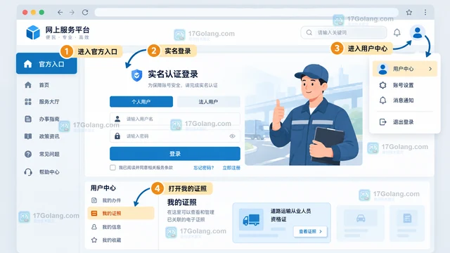道路运输从业人员电子证照在哪里查看