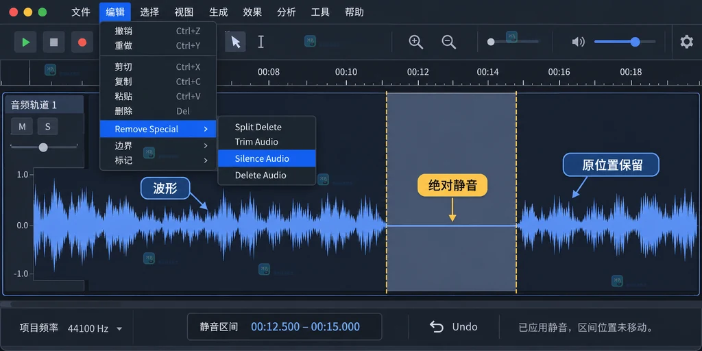 Audacity 选区变成平直静音带并保留原位置的原创界面说明图