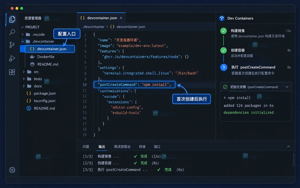 VS Code Dev Containers Rebuild Container 后在容器终端核对初始化完成状态的原创界面说明图
