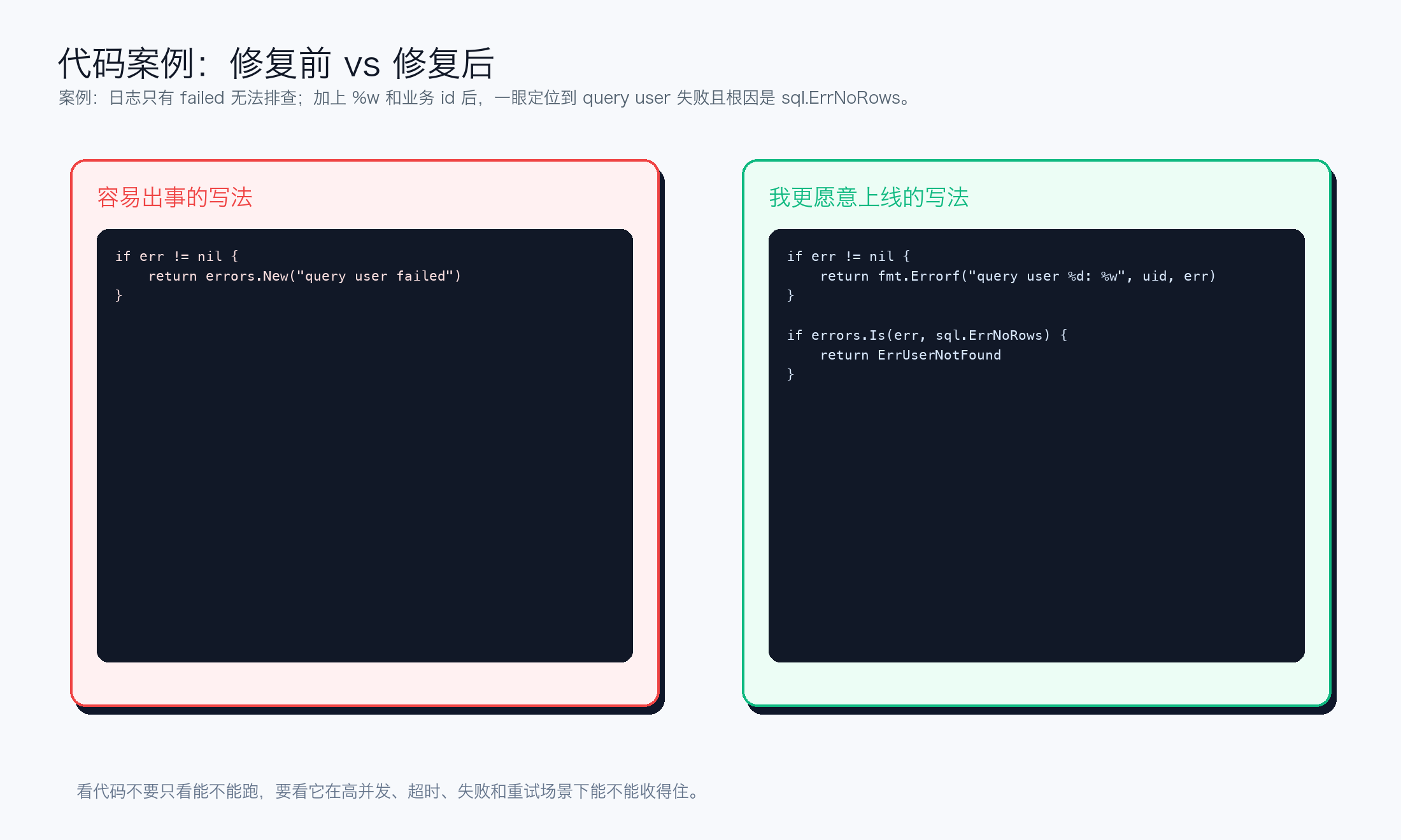 Go error wrapping 实战：别让错误日志只剩一句 failed 代码案例图