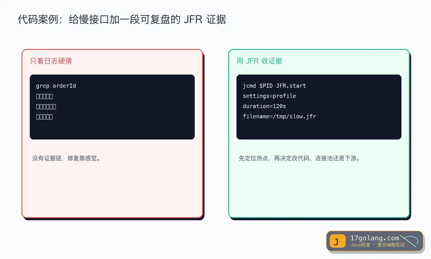 JFR 慢接口代码案例