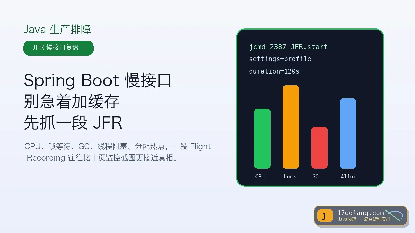 JFR 排查 Spring Boot 慢接口：别急着加缓存，先抓一段 Flight Recording