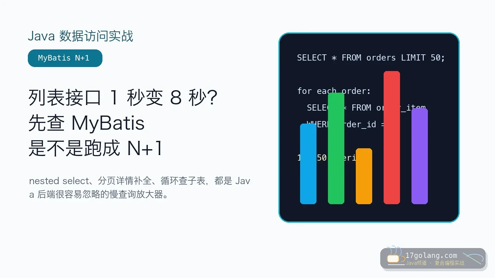 MyBatis N+1 查询实战：列表接口 1 秒变 8 秒，别只怪数据库