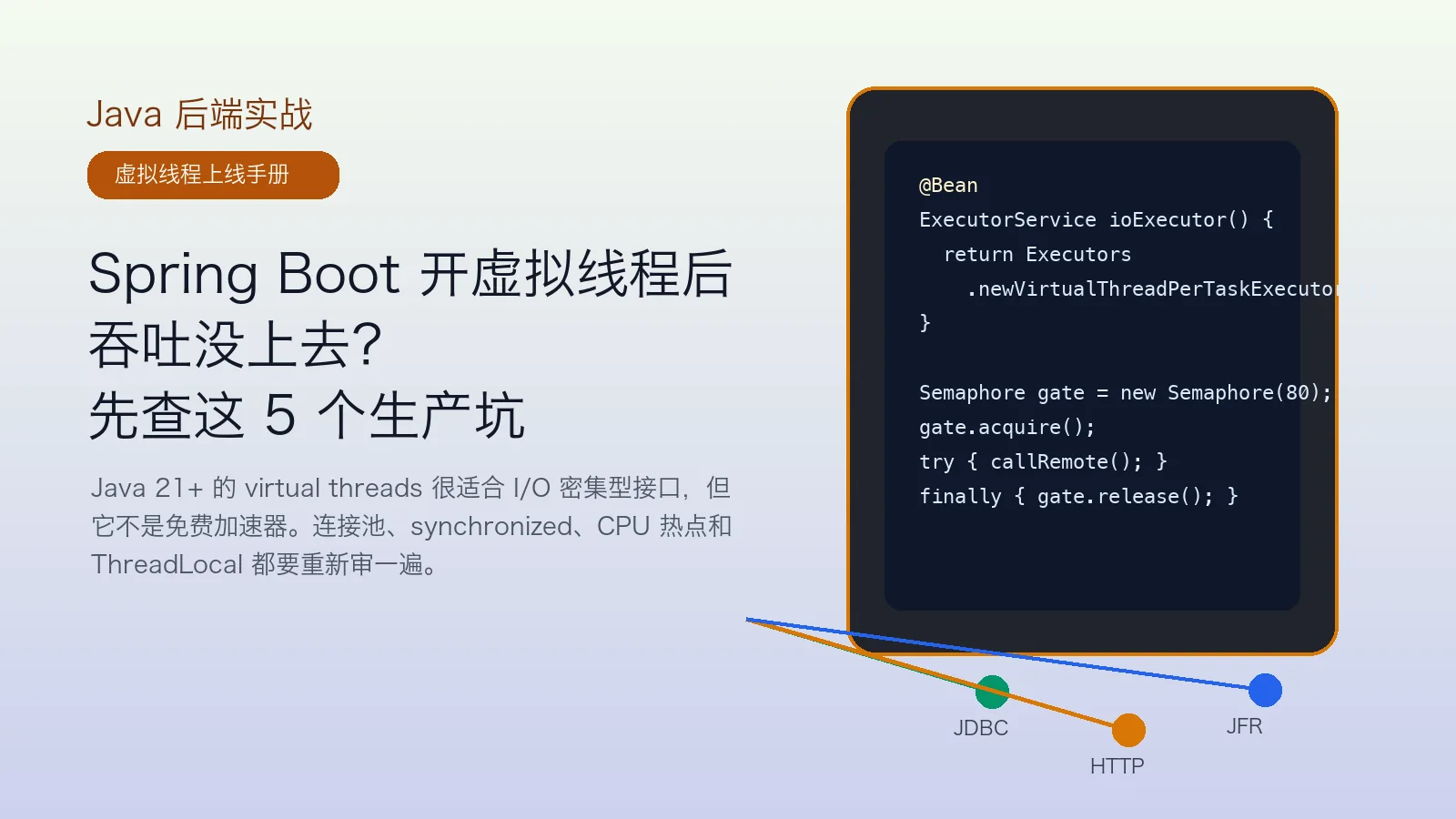 Spring Boot 开虚拟线程后吞吐没上去？先查这 5 个生产坑