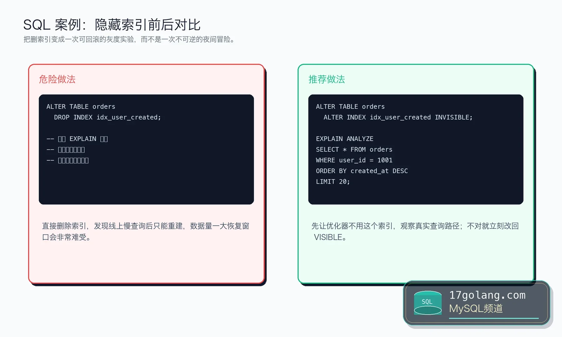 MySQL 不可见索引 SQL 案例