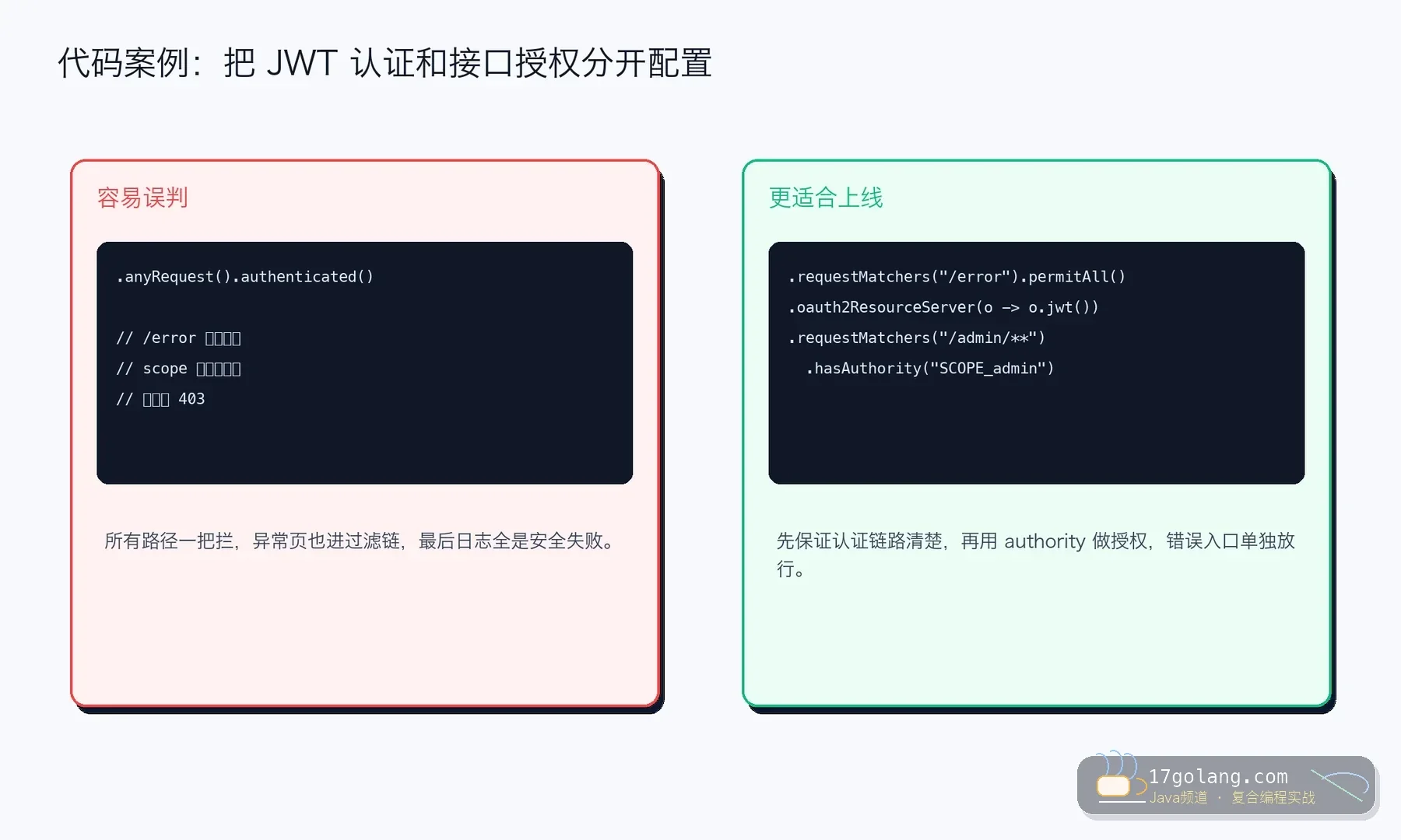 Spring Security JWT 配置代码案例