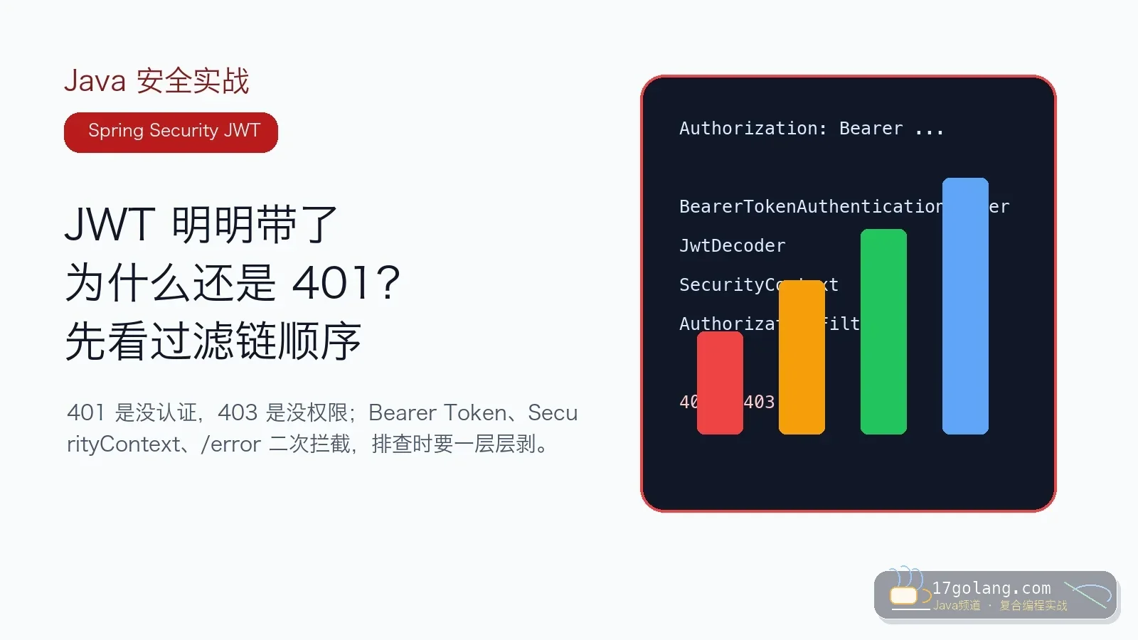 Spring Security JWT 401/403 排查：别再把过滤链和权限前缀搅在一起