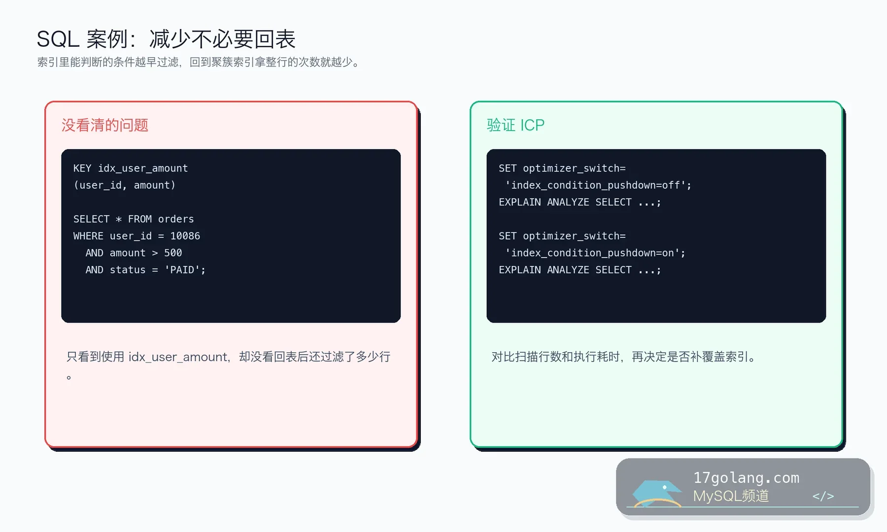 MySQL ICP SQL 案例