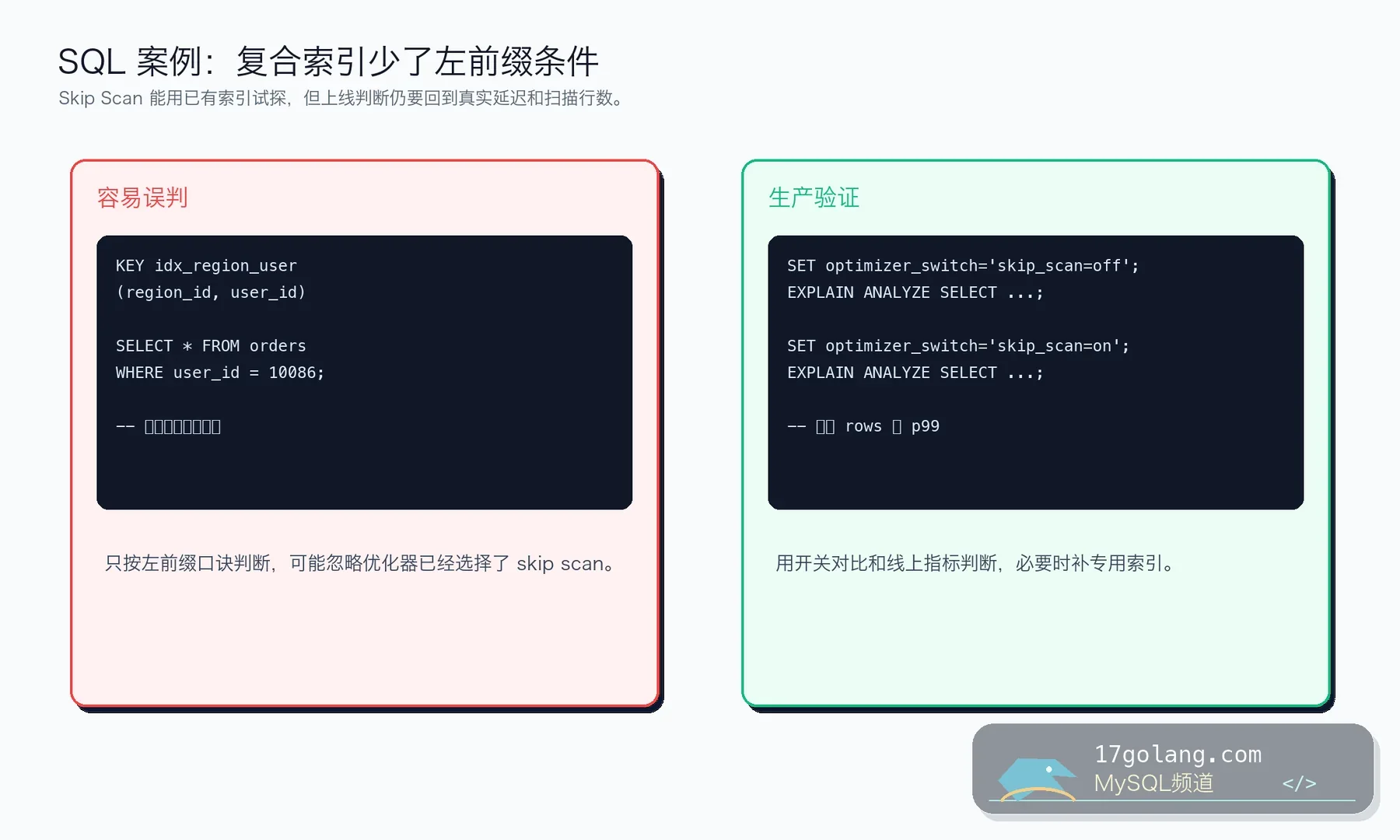 MySQL Skip Scan SQL 案例