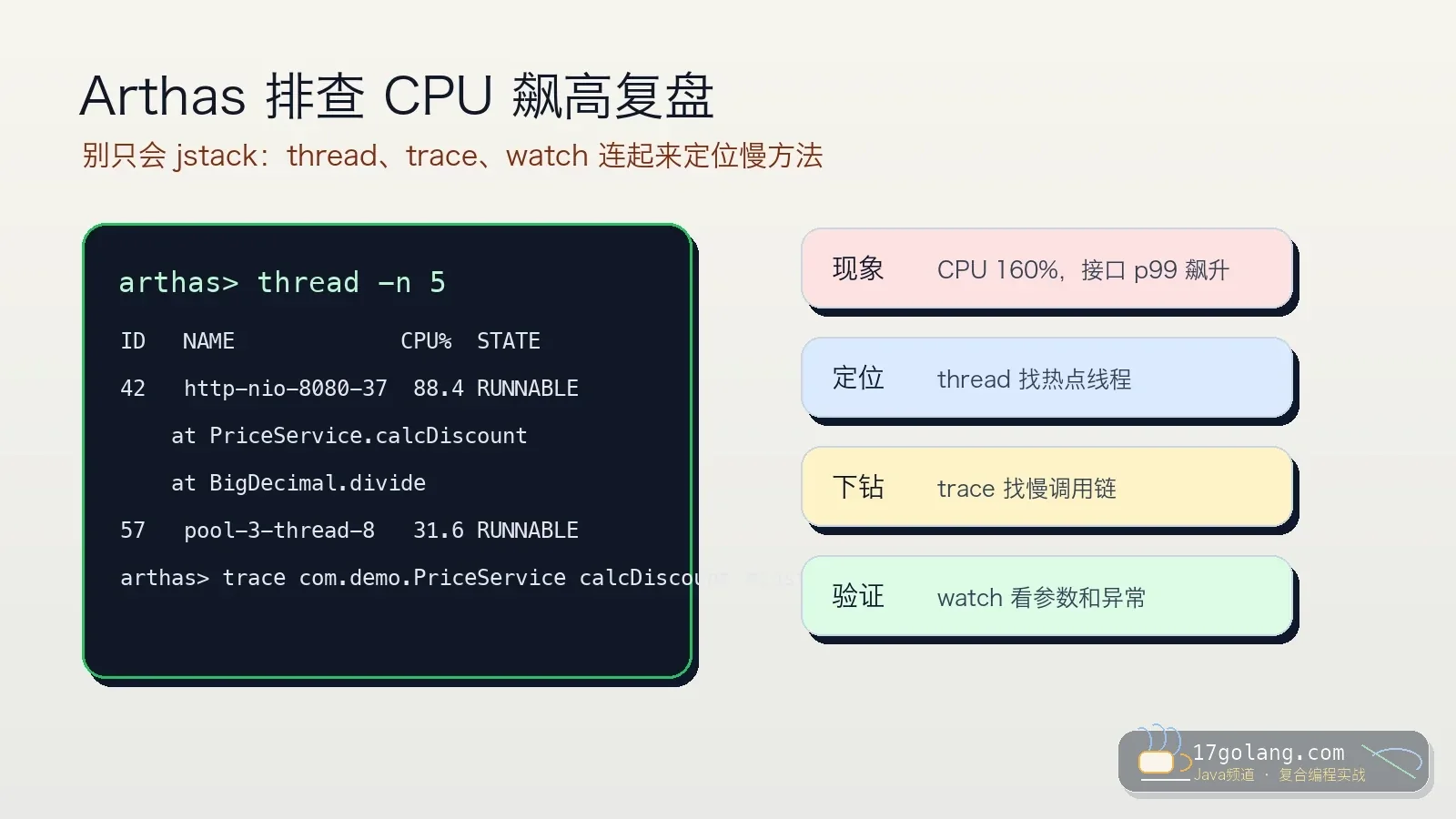 Arthas 排查 CPU 飙高：thread、trace、watch 连起来定位慢方法