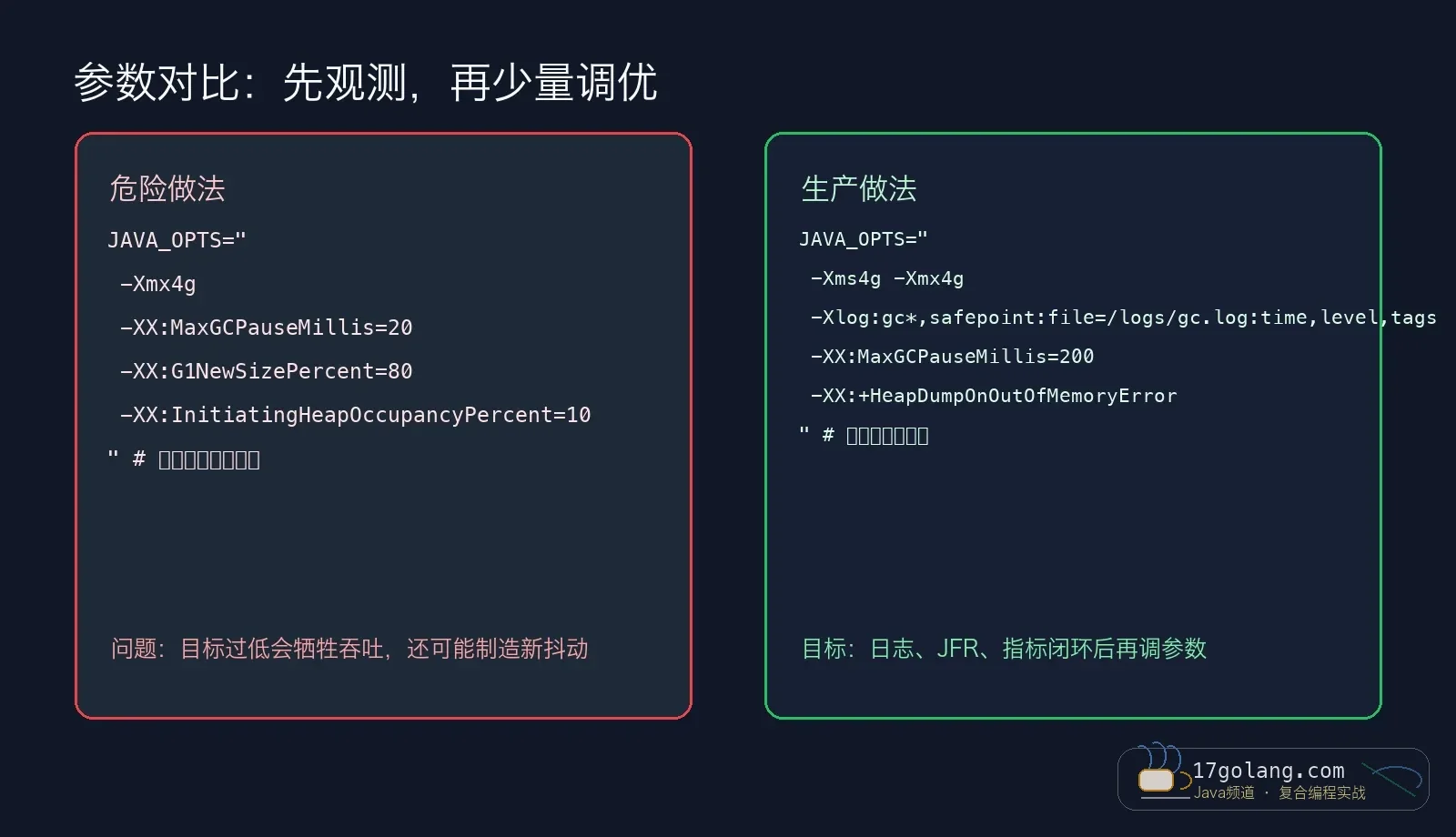 G1 GC JVM 参数对比