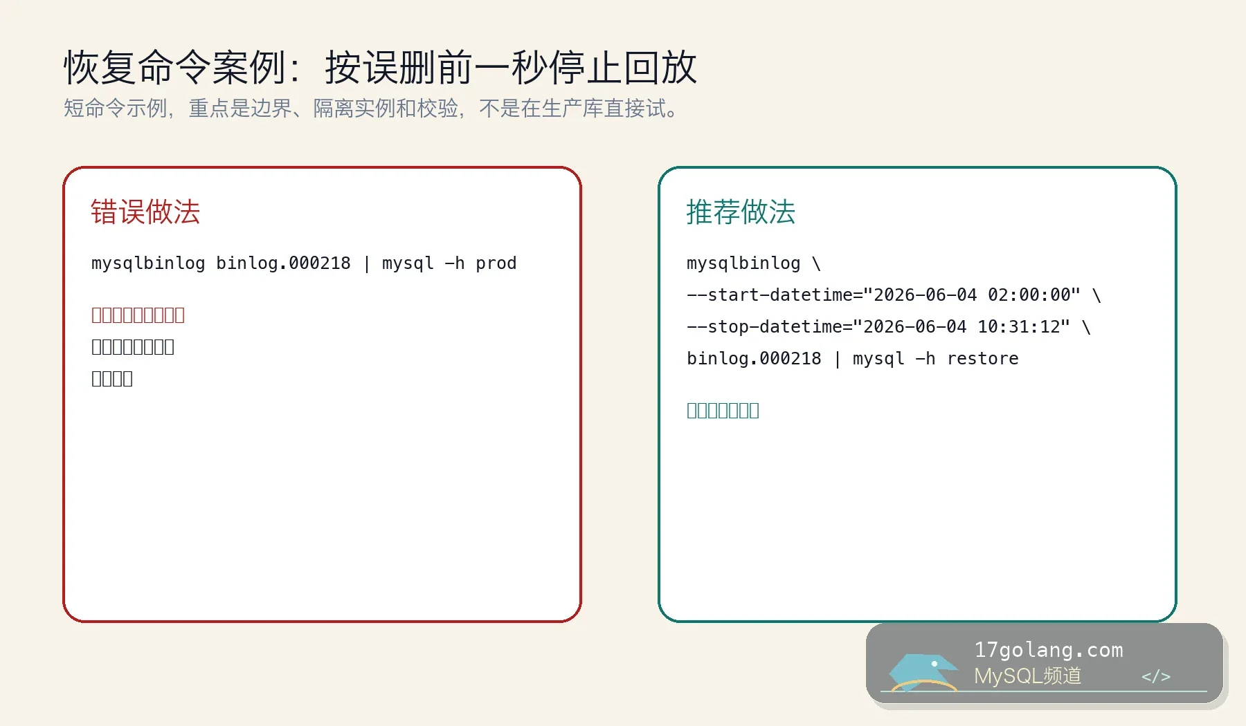 MySQL mysqlbinlog PITR 恢复命令案例