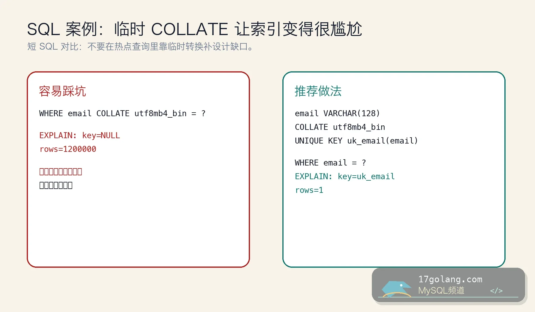 MySQL COLLATE 导致索引失效 SQL 案例