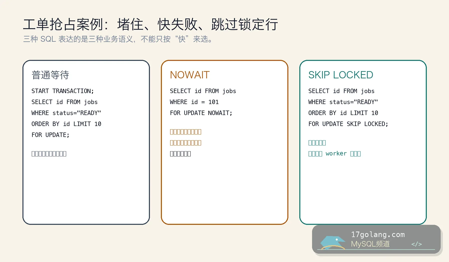MySQL NOWAIT SKIP LOCKED SQL 案例