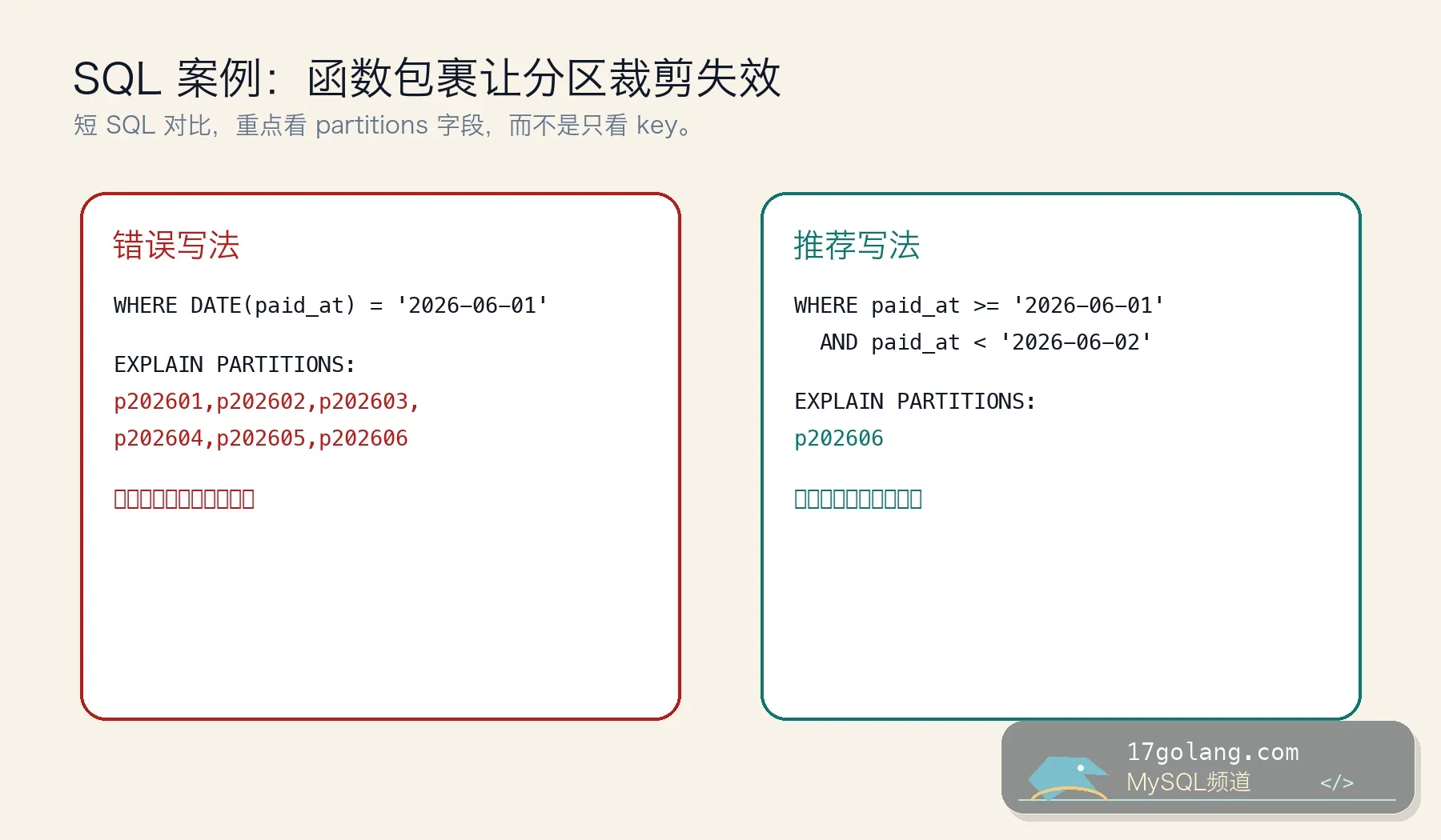 MySQL 分区裁剪 SQL 对比案例