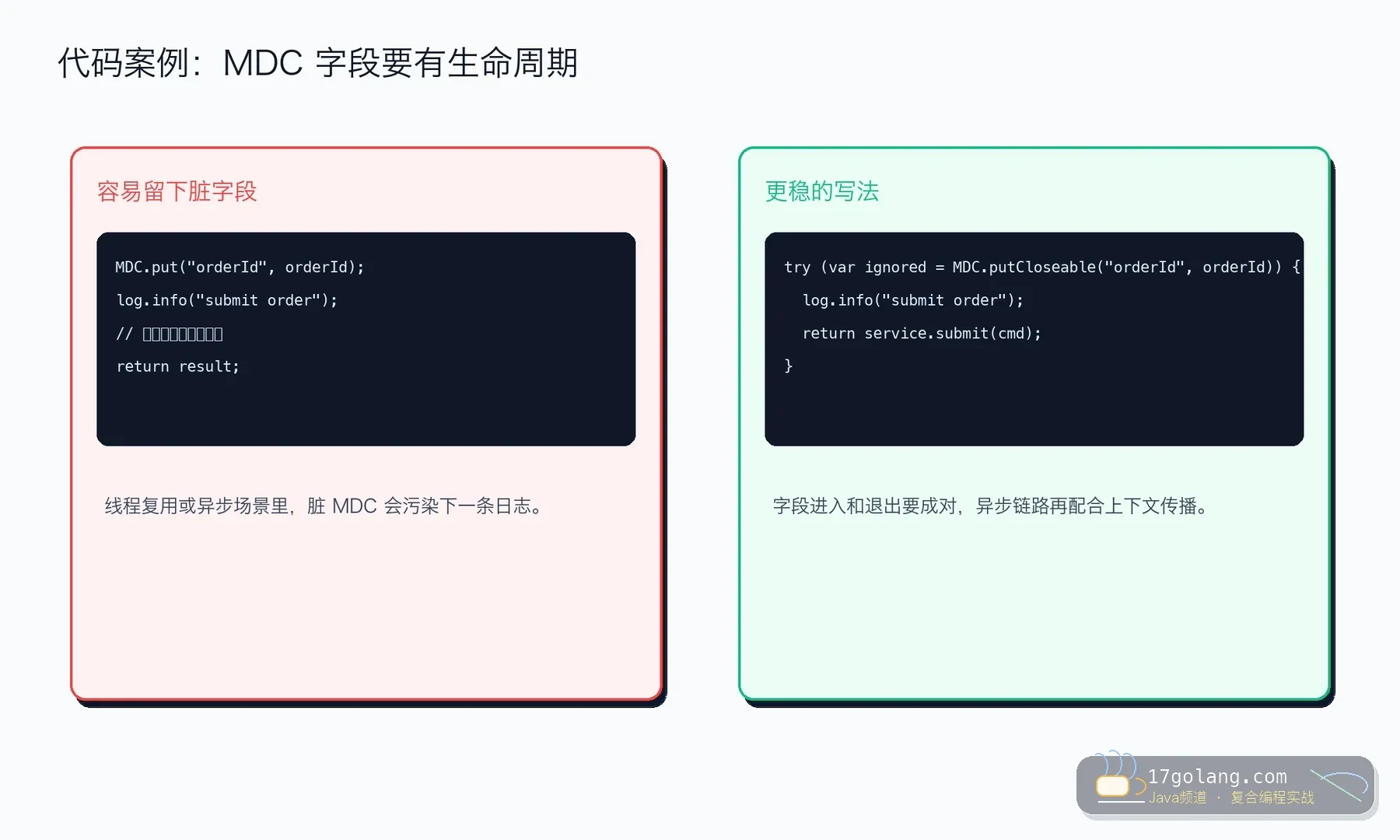 Spring Boot MDC 结构化日志代码案例