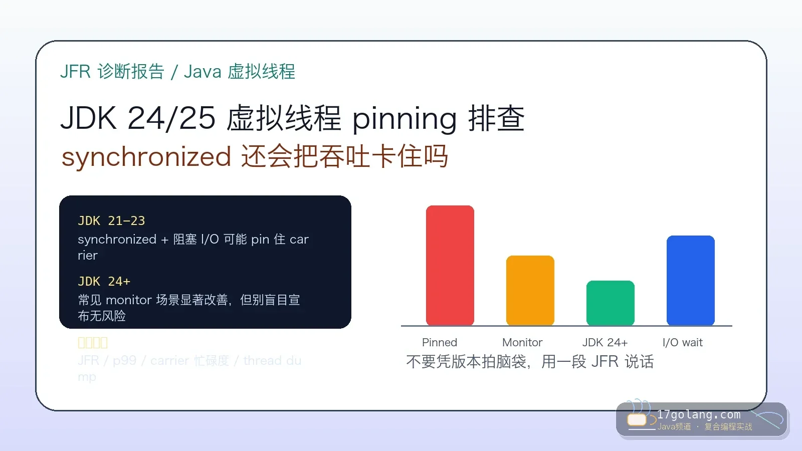 JDK 24/25 虚拟线程 pinning 排查：synchronized 还会把吞吐卡住吗