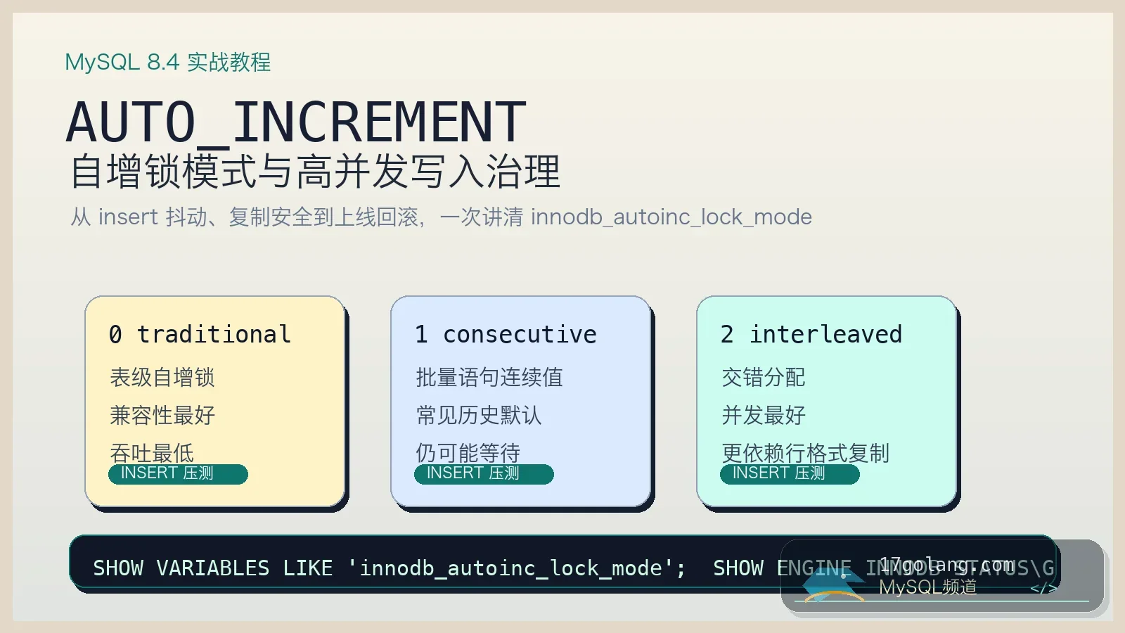 MySQL 8.4 自增主键并发写入实战：AUTO_INCREMENT 锁模式别再凭感觉调