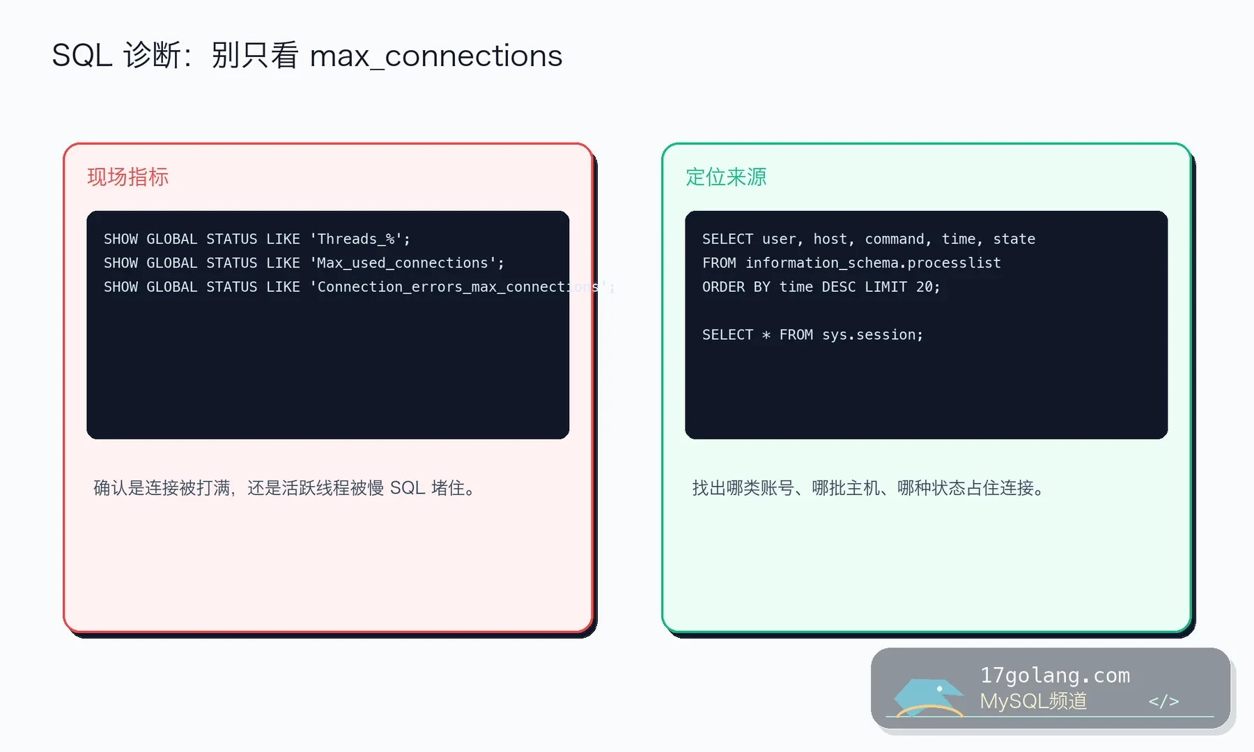 MySQL 连接池诊断 SQL 案例