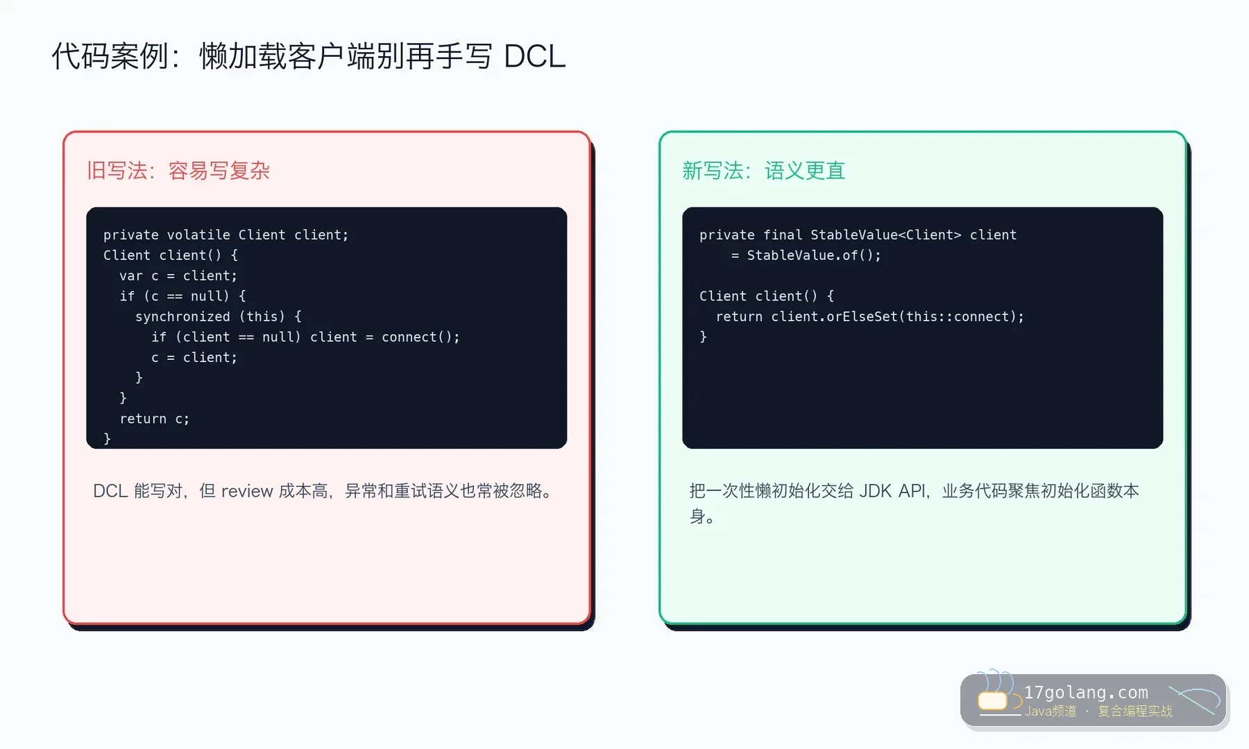 Java 25 Stable Values 懒加载代码案例