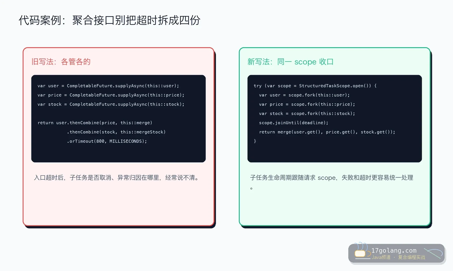 Java StructuredTaskScope 代码案例