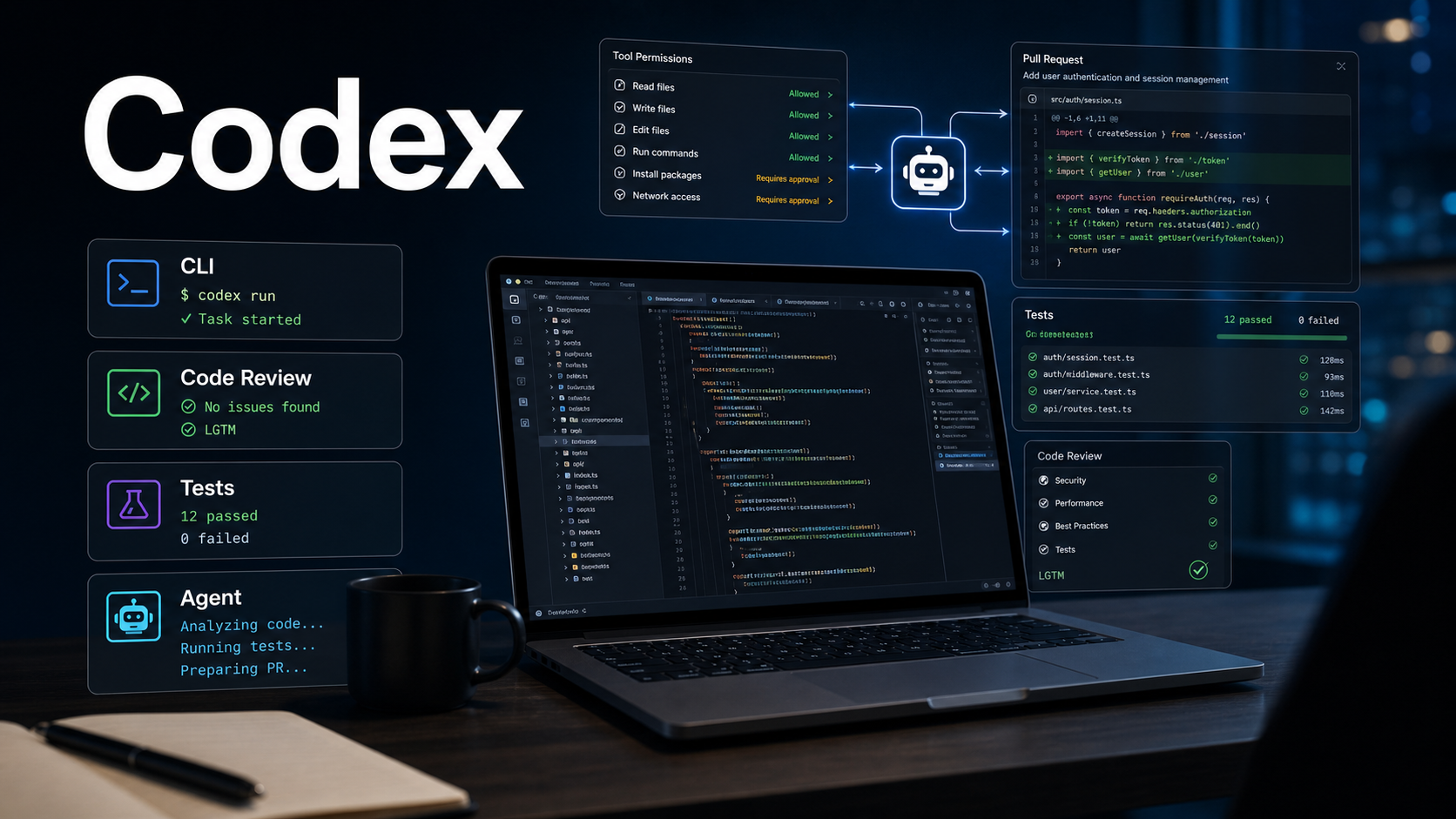 Codex 编程代理专题