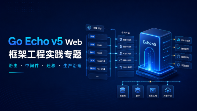 Go Echo v5 Web 框架工程实践专题