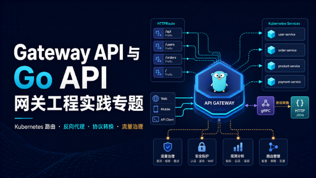 Gateway API 与 Go API 网关工程实践专题