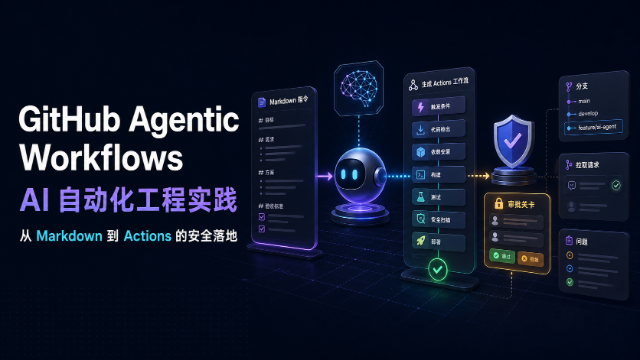 GitHub Agentic Workflows AI 自动化工程实践专题