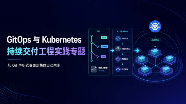 GitOps 与 Kubernetes 持续交付工程实践专题