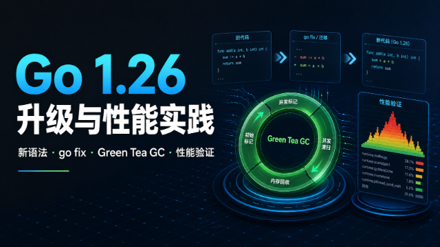 Go 1.26 升级与性能实践专题