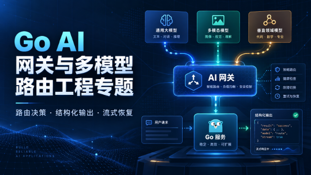Go AI 网关与多模型路由工程专题