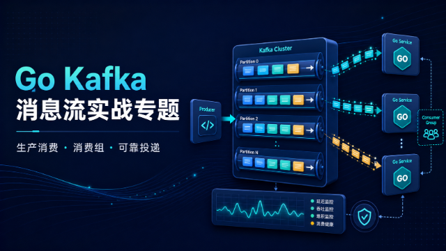 Go Kafka 消息流实战专题